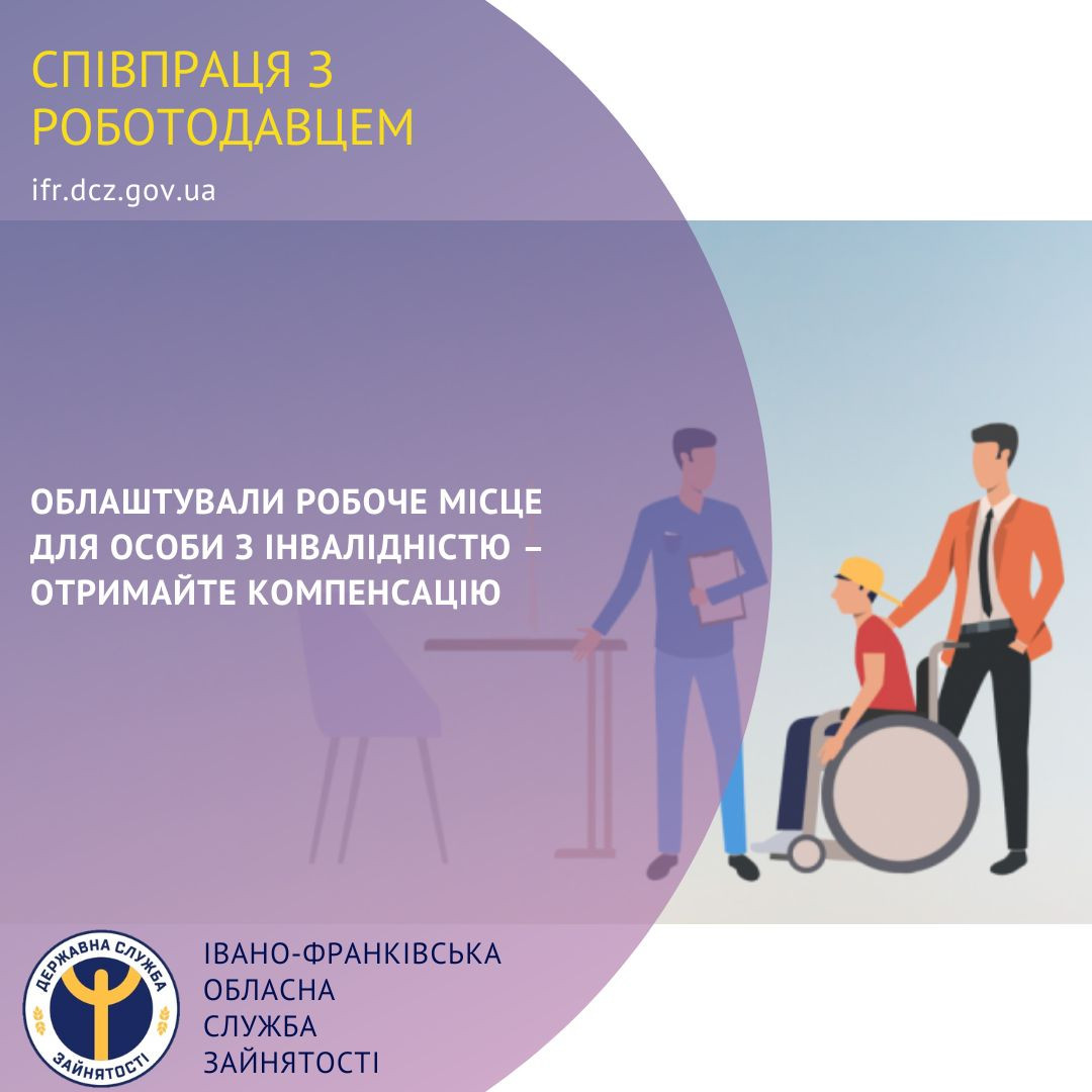 компенсація